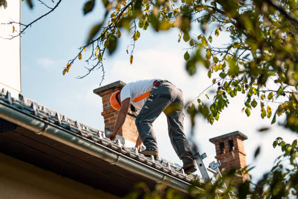 Roof Coating Services in Tolar, TX